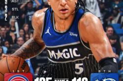 世界杯买球平台 -8分6犯规！季后赛首场“软蛋”表现，2亿顶薪合同悬了