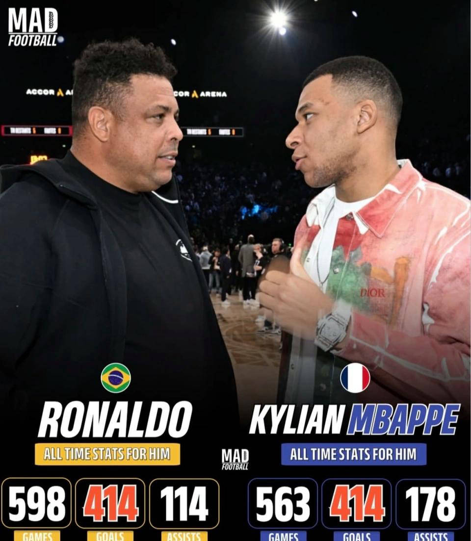 罗纳尔多 VS 姆巴佩：姆巴佩或许有机会超越罗纳尔多！